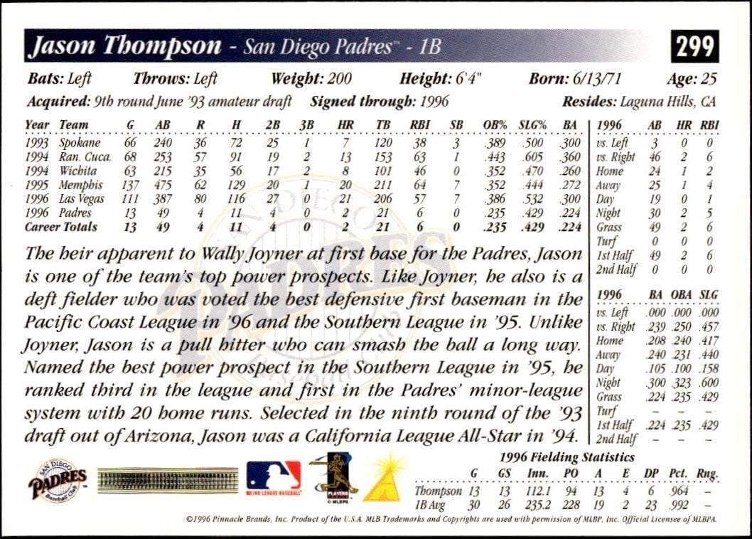 1997 Pinnacle Score Jason Thompson #299 baseball trading card back