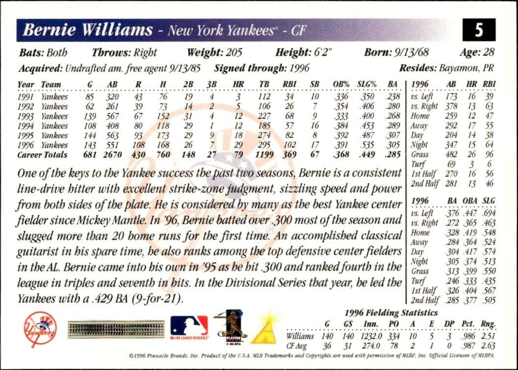 1997 Pinnacle Score Bernie Williams #5 baseball trading card back