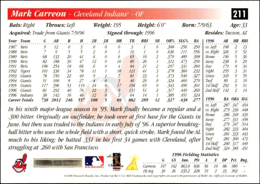 1997 Pinnacle Score Mark Carreon #211 baseball trading card back