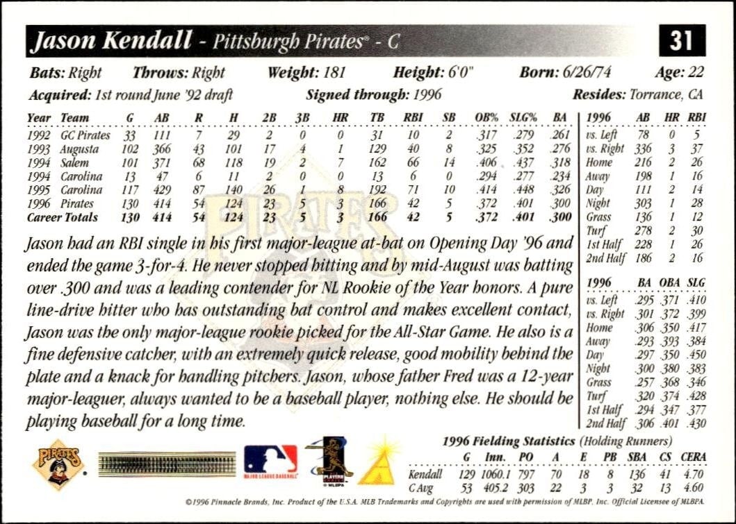 1997 Pinnacle Score Jason Kendall #31 baseball trading card back