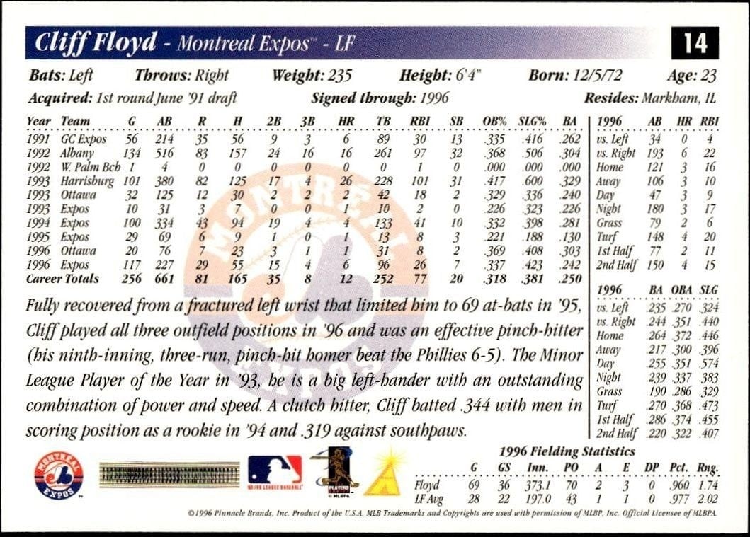 1997 Pinnacle Score Cliff Floyd #14 baseball trading card back