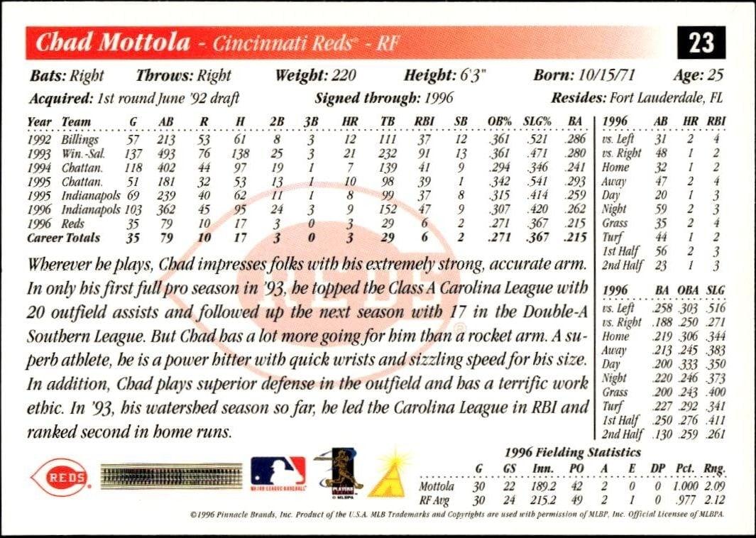 1997 Pinnacle Score Chad Mottola #23 baseball trading card back