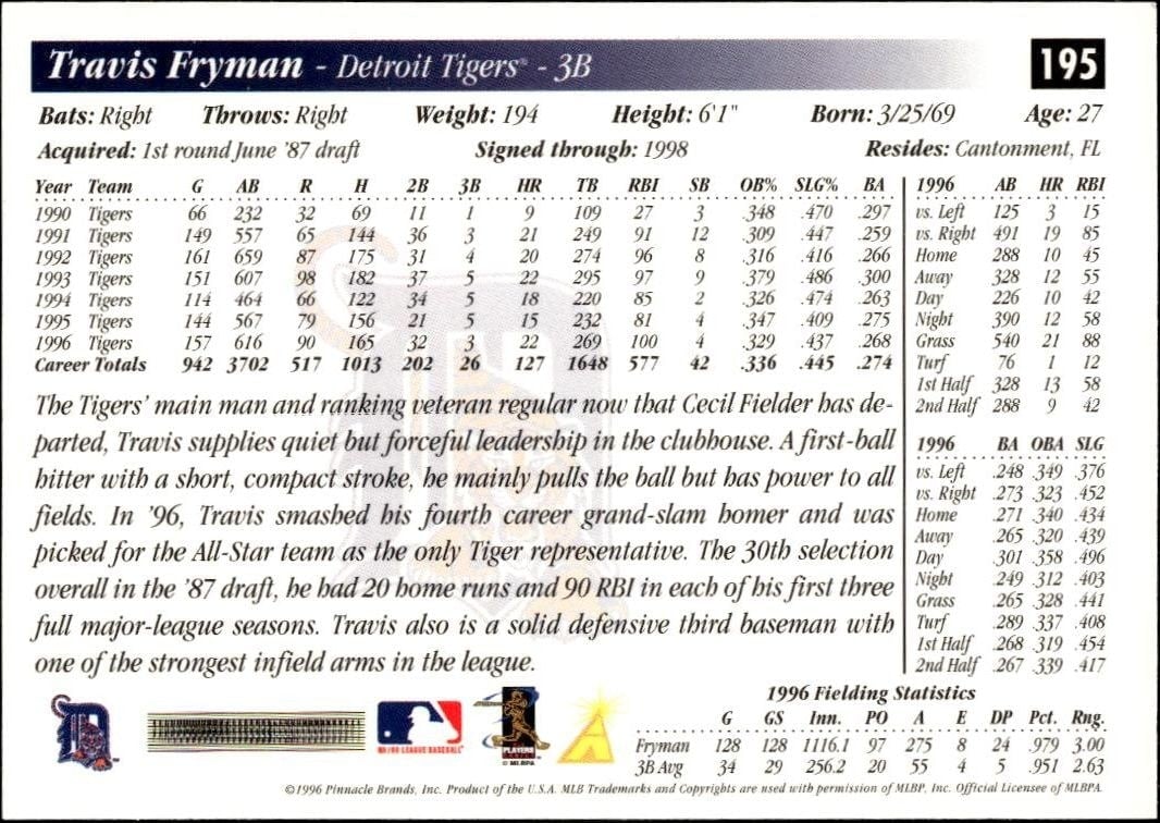 1997 Pinnacle Score Travis Fryman #195 baseball trading card back