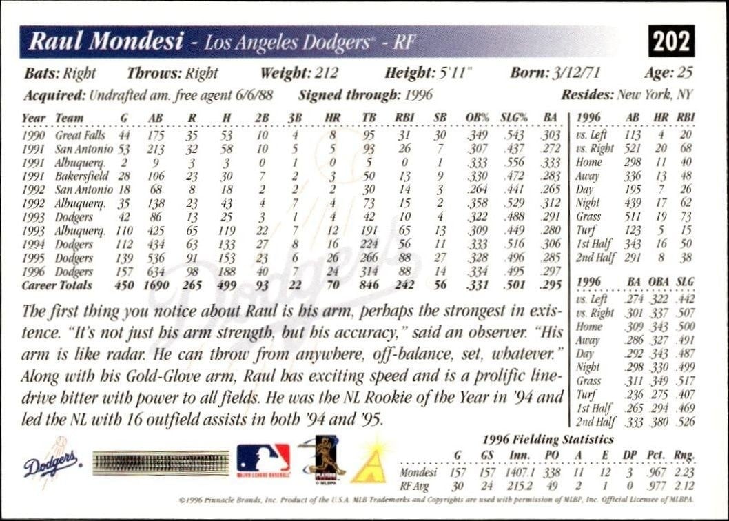1997 Pinnacle Score Raul Mondesi #202 baseball trading card back