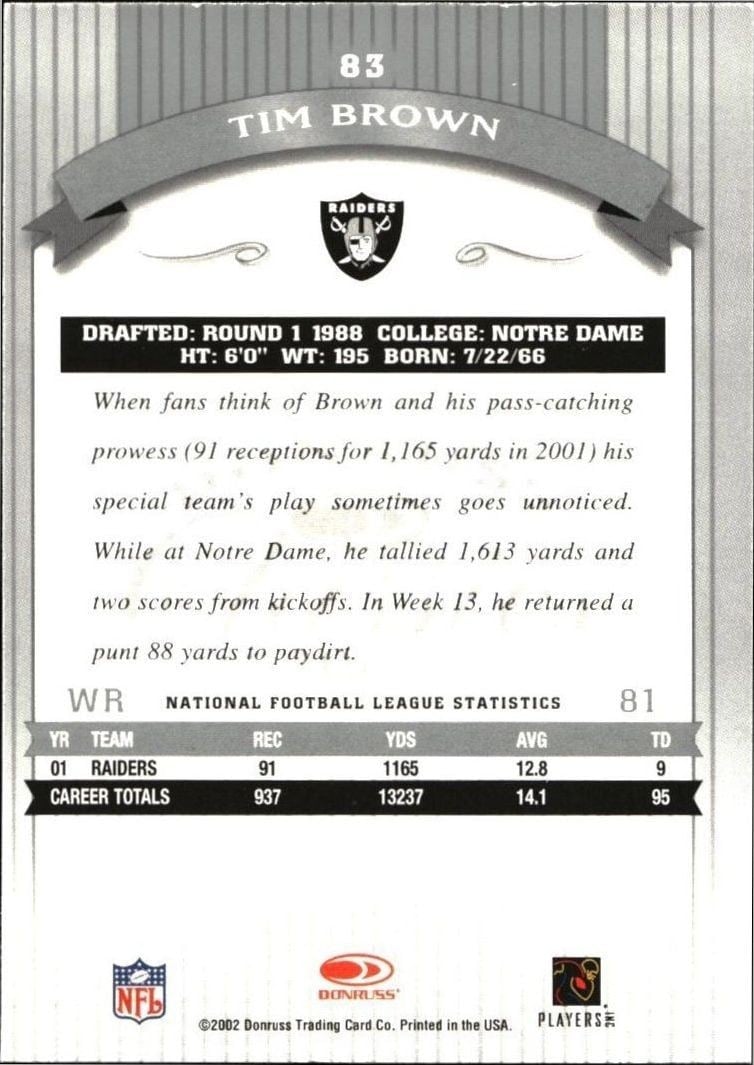 2002 Donruss Classics Tim Brown #83 football trading card back