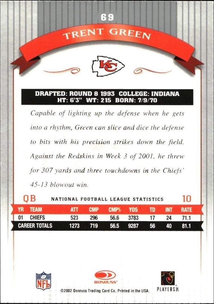 2002 Donruss Classics Trent Green #69 football trading card back