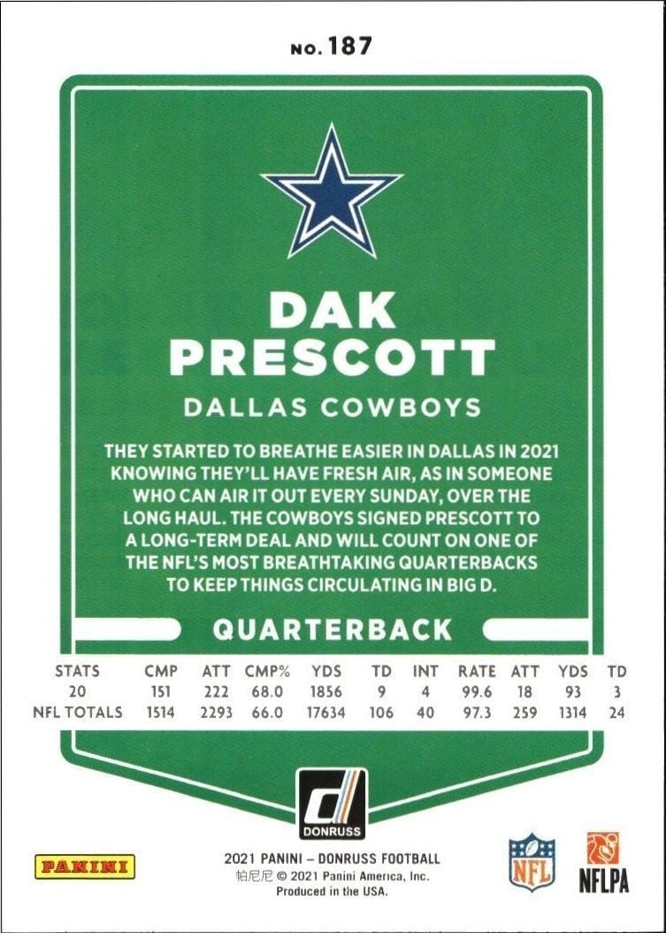 2021 Panini Donruss Dak Prescott #187B football trading card back