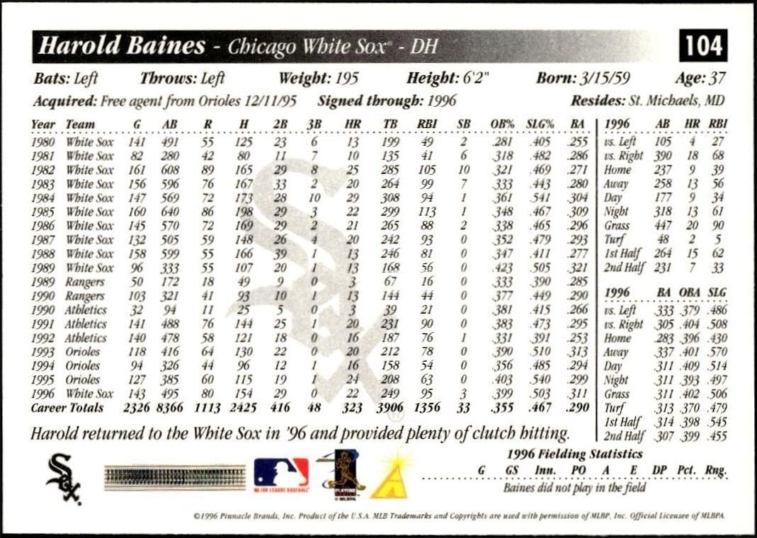 1997 Pinnacle Score Harold Baines #104 baseball trading card back