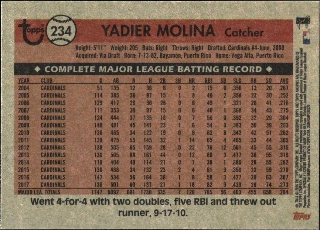 2018 Topps Archives Yadier Molina #234 baseball trading card back