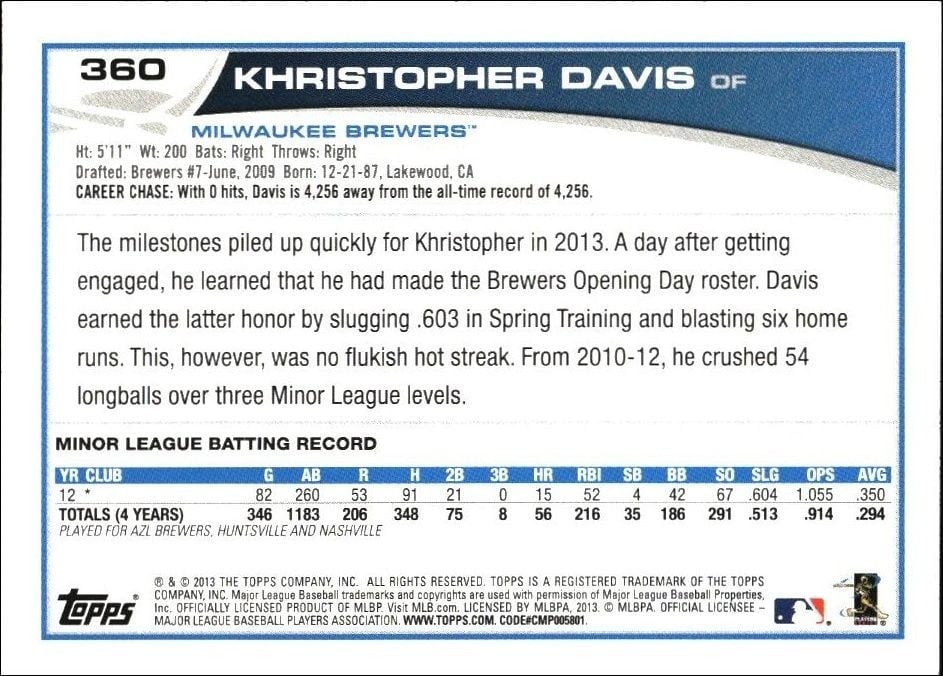 2013 Topps Khristopher Davis #360 baseball trading card back