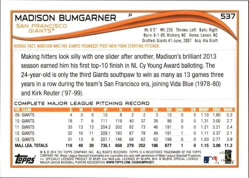 2014 Topps Madison Bumgarner #537 baseball trading card back