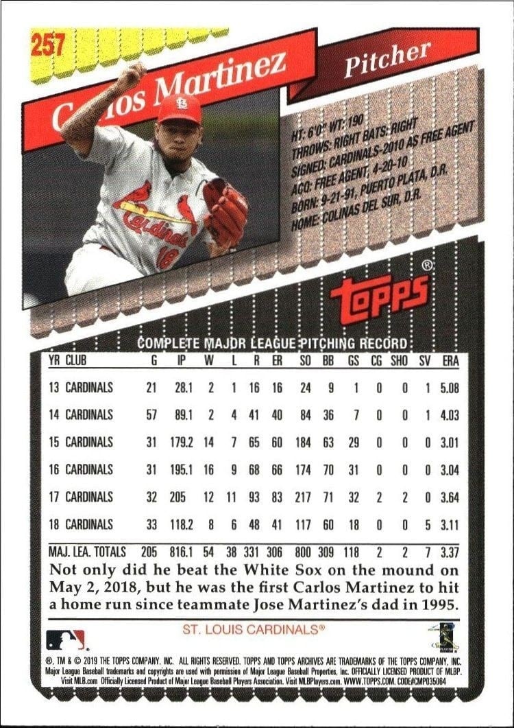 2019 Topps Archives Carlos Martinez #257 baseball trading card back