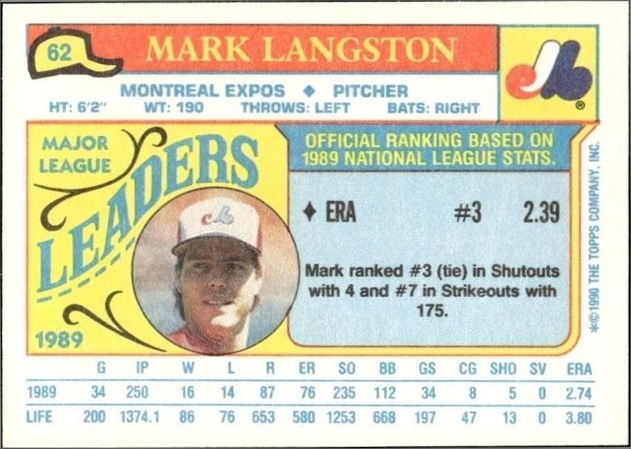 1990 Topps Minis Mark Langston #62 baseball trading card back