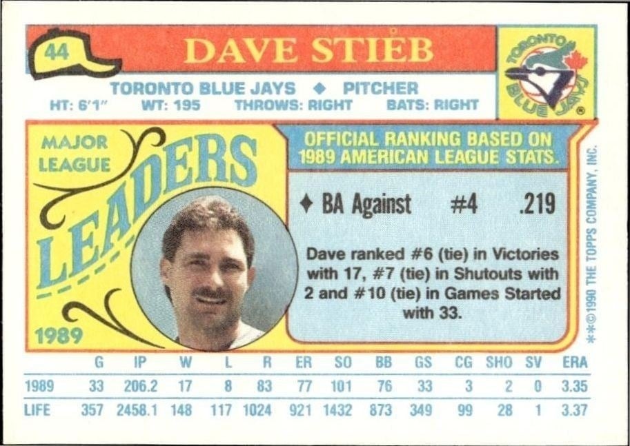 1990 Topps Minis Dave Stieb #44 baseball trading card back