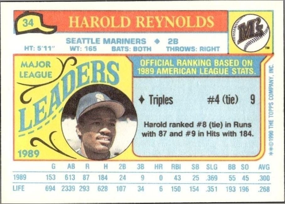 1990 Topps Minis Harold Reynolds #34 baseball trading card back