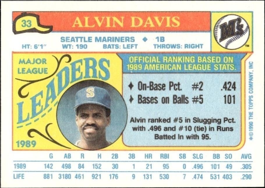 2004 Topps Minis Alvin Davis #33 baseball trading card back