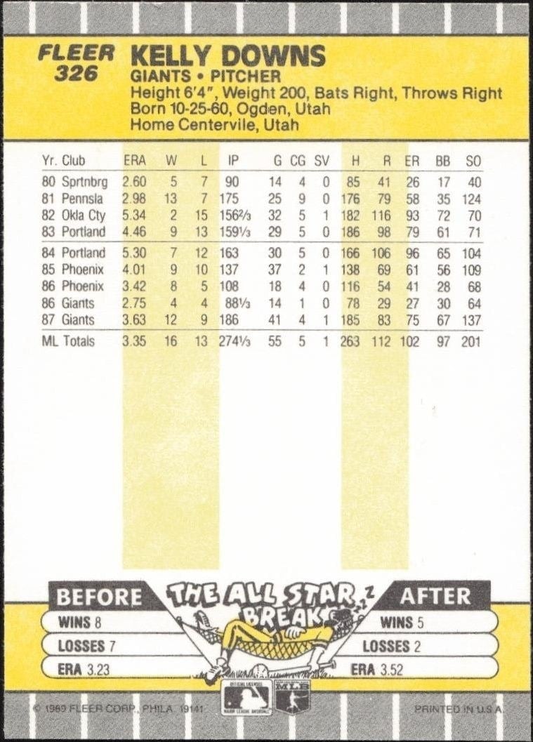 1989 Fleer Kelly Downs #326 baseball trading card back