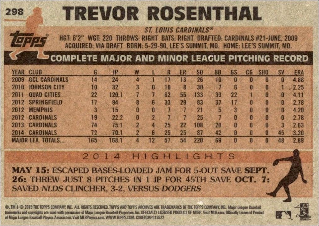 2015 Topps Archives Trevor Rosenthal #298 baseball trading card back
