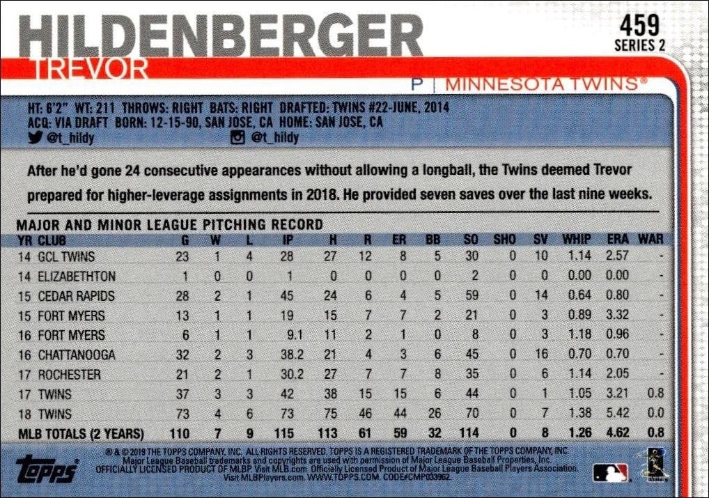 2019 Topps Series 2 Trevor Hildenberger #459 baseball trading card back
