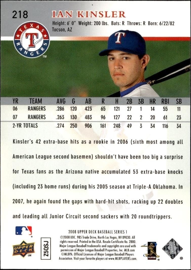 2008 Upper Deck Ian Kinsler #218 baseball trading card back