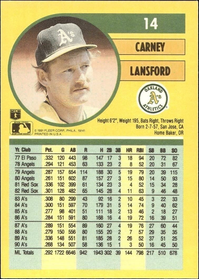 1991 Fleer Carney Lansford #14 baseball trading card back