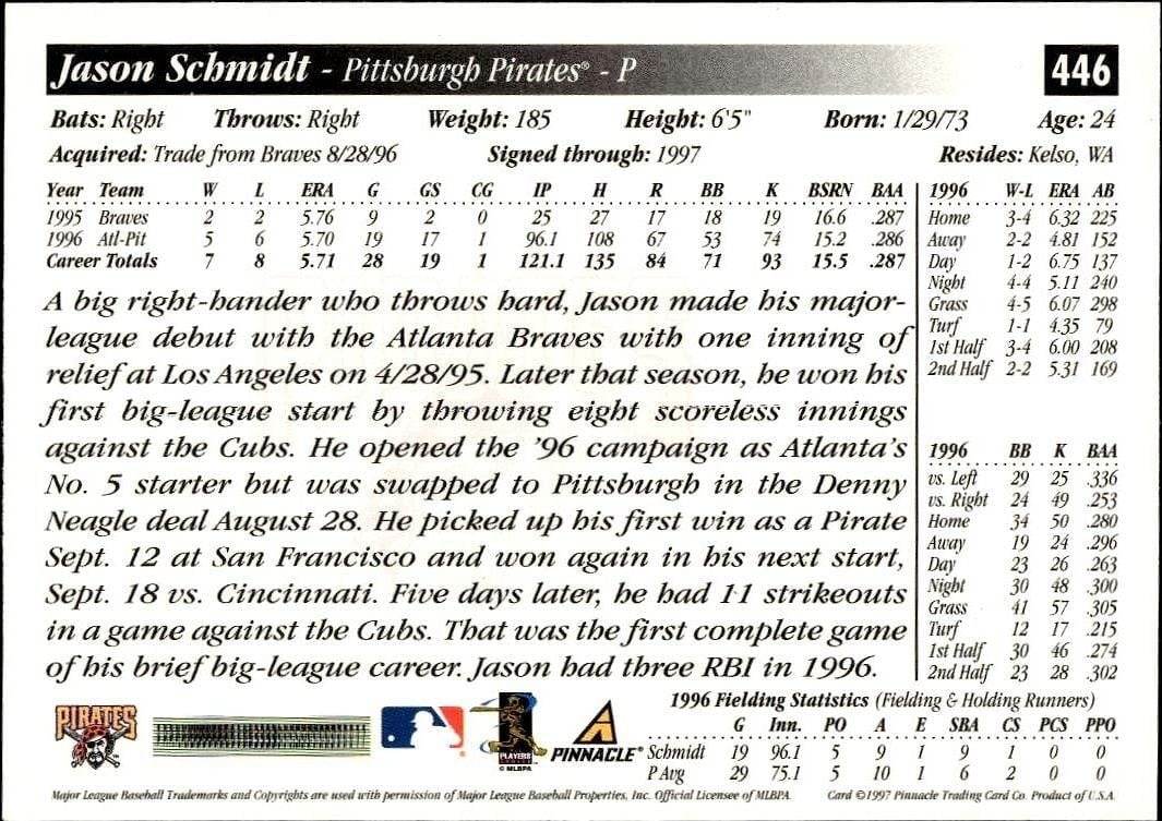 1997 Pinnacle Score Jason Schmidt #446 baseball trading card back
