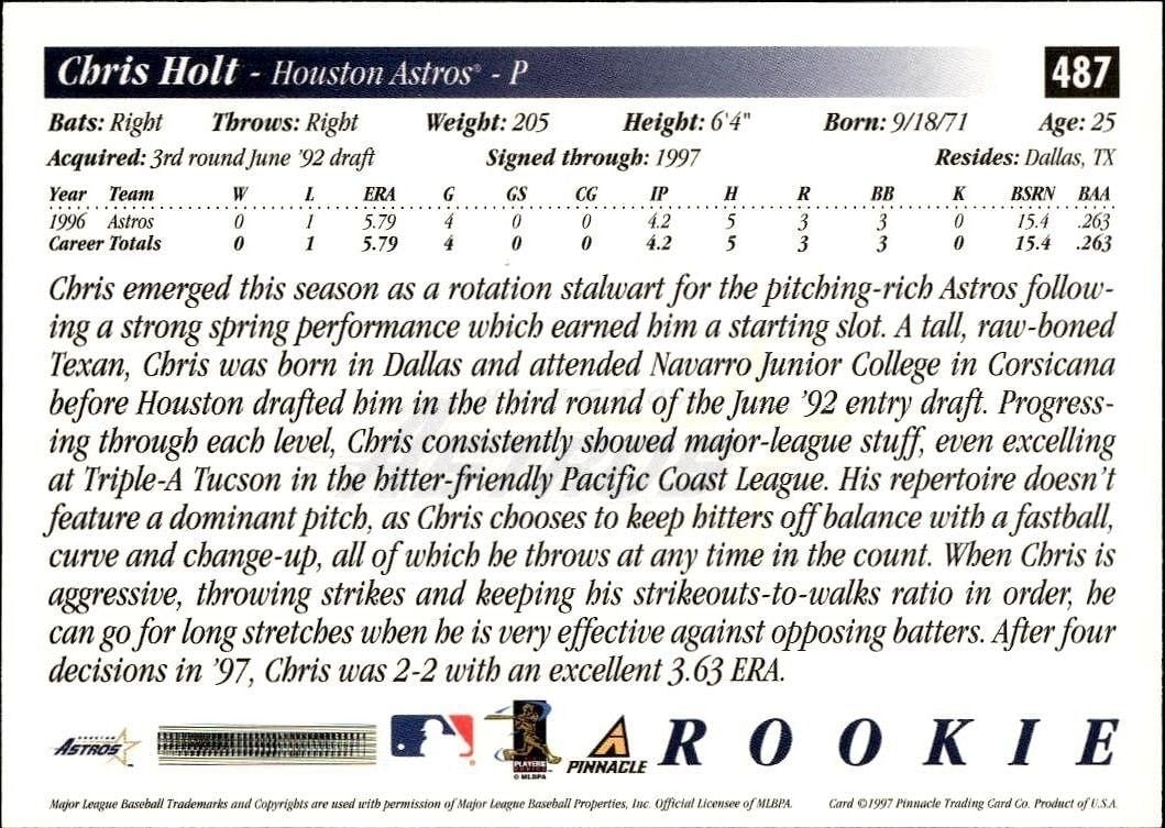 1997 Pinnacle Score Chris Holt #487 baseball trading card back