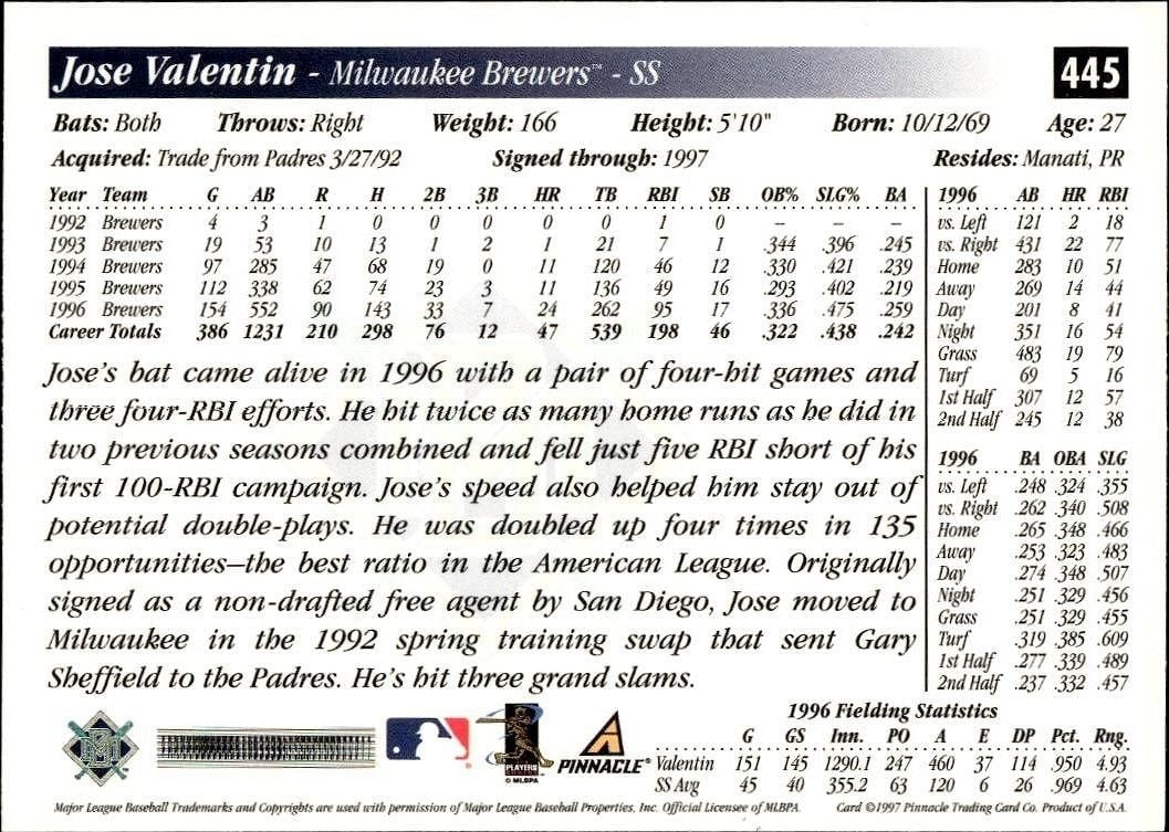 1997 Pinnacle Score Jose Valentin #445 baseball trading card back