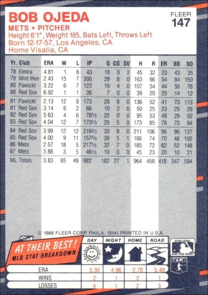 1988 Fleer Bob Ojeda #147 baseball trading card back