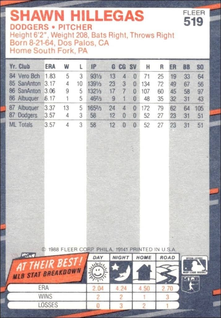 1988 Fleer Shawn Hillegas #519 baseball trading card back