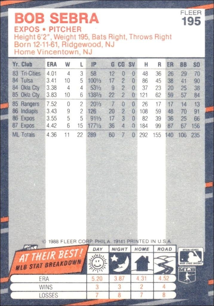 1988 Fleer Bob Sebra #195 baseball trading card back