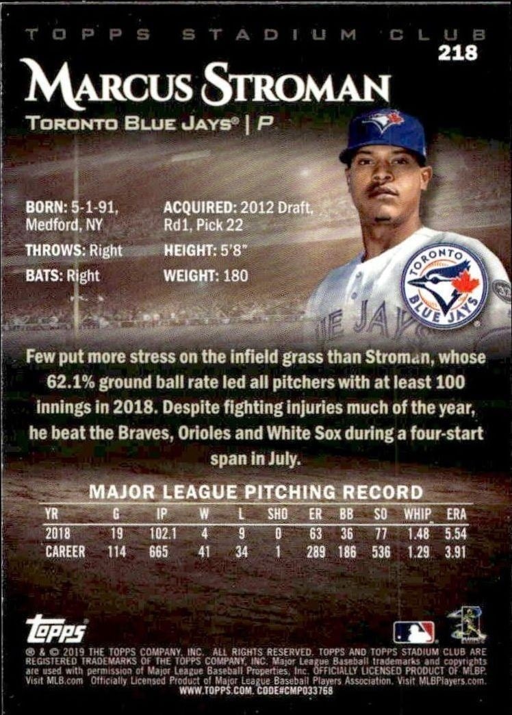 2019 Topps Stadium Club Marcus Stroman #218 baseball trading card back