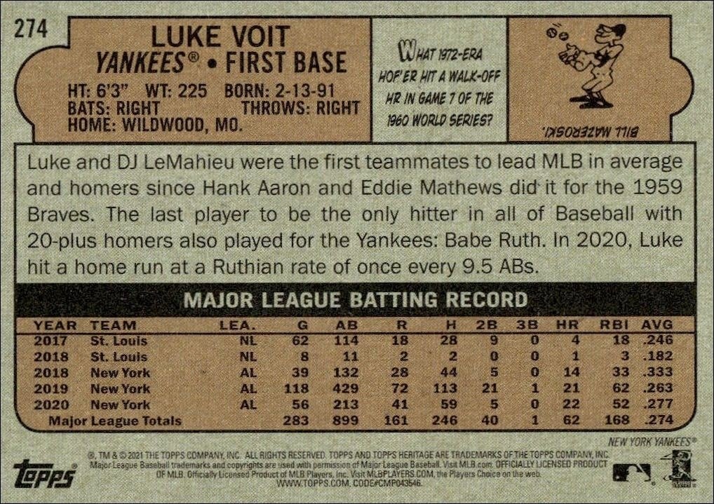 2021 Topps Heritage Luke Voit #274 baseball trading card back