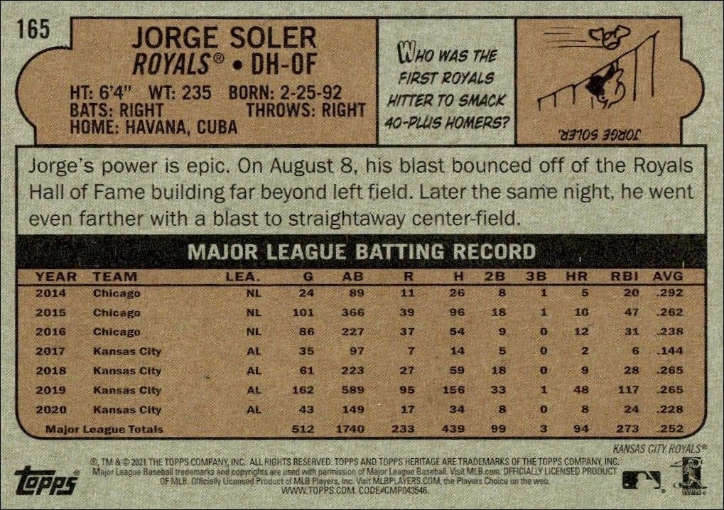 2021 Topps Heritage Jorge Soler #165 baseball trading card back