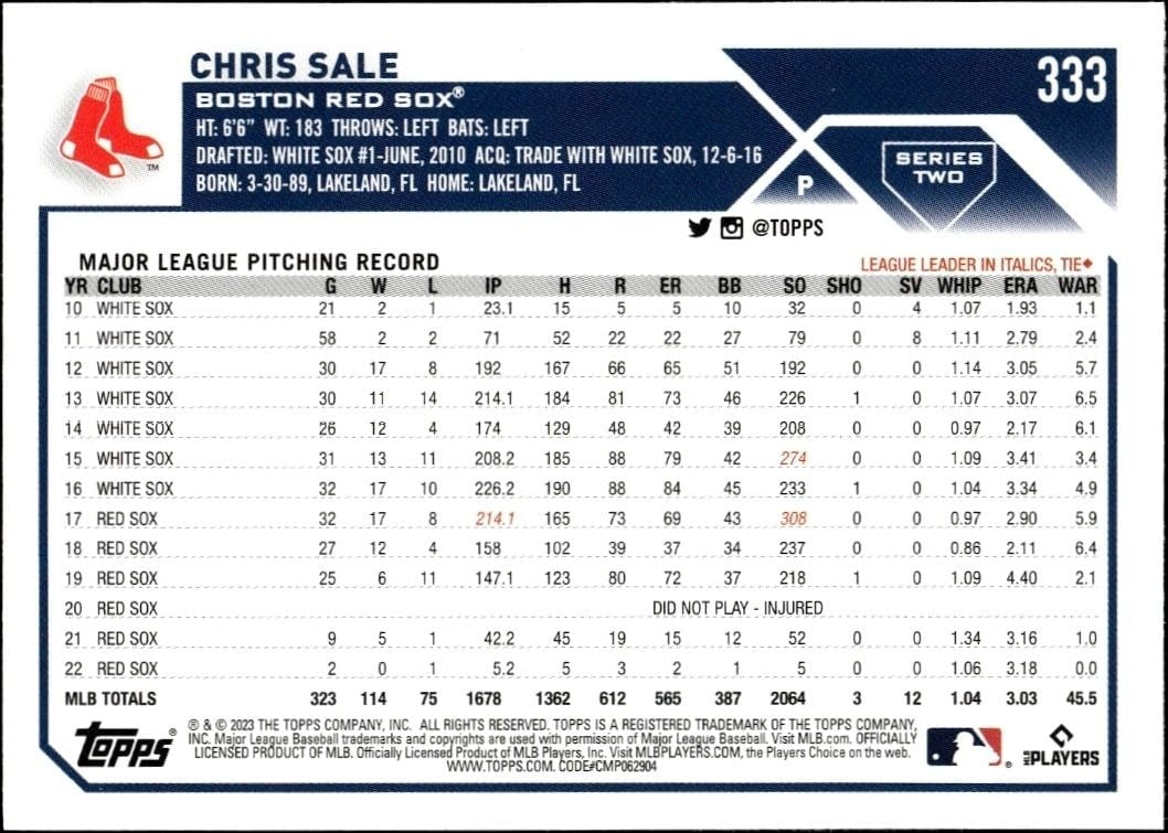 2023 Topps Series 2 Chris Sale #333 baseball trading card back