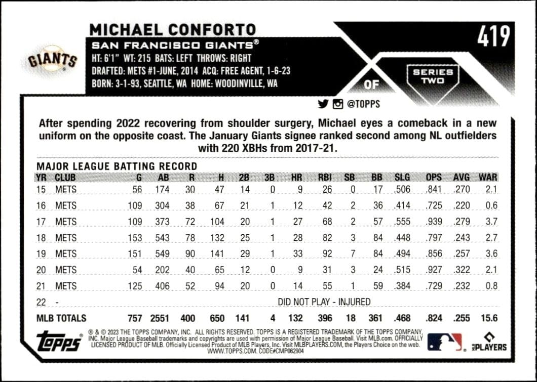 2023 Topps Series 2 Michael Conforto #419 baseball trading card back