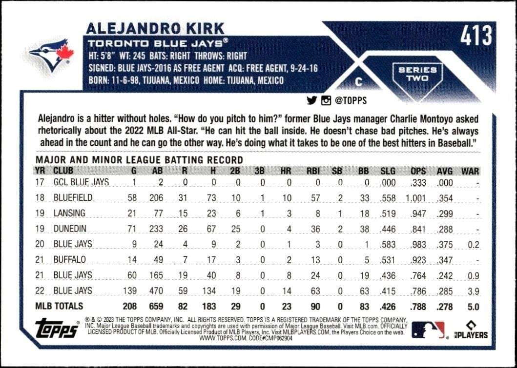 2023 Topps Series 2 Alejandro Kirk #413 baseball trading card back