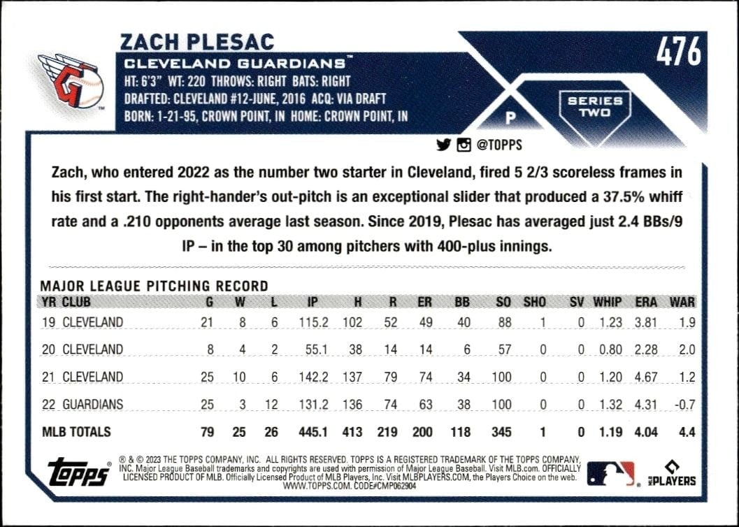 2023 Topps Series 2 Zach Plesac #476 baseball trading card back