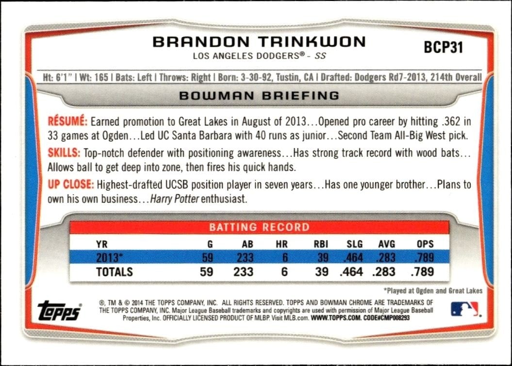 2014 Bowman Chrome Brandon Trinkwon #BCP31 baseball trading card back