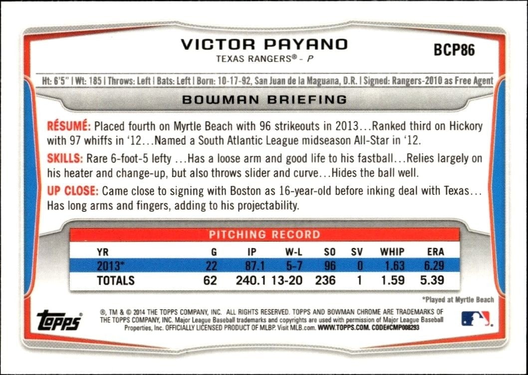 2014 Bowman Chrome Victor Payano #BCP86 baseball trading card back
