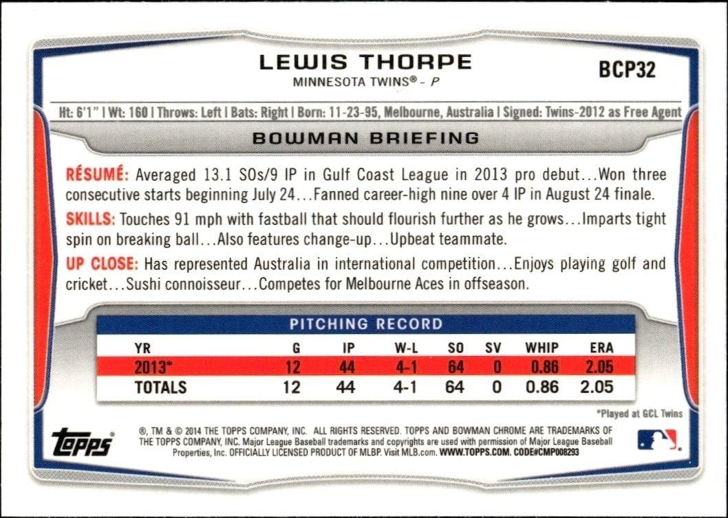 2014 Bowman Chrome Lewis Thorpe #BCP32 baseball trading card back