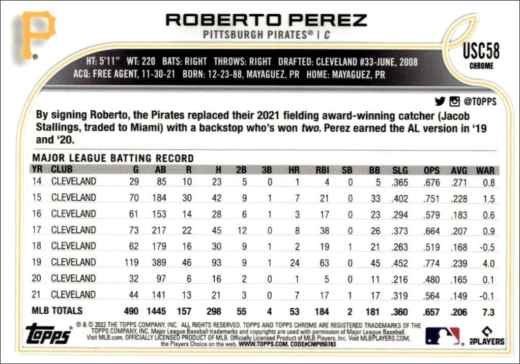 2022 Topps Chrome Update Roberto Perez #USC58 baseball trading card back