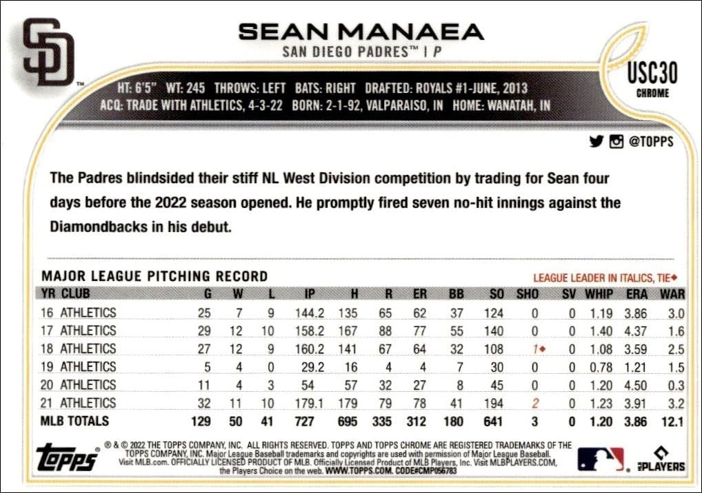 2022 Topps Chrome Update Sean Manaea #USC30 baseball trading card back