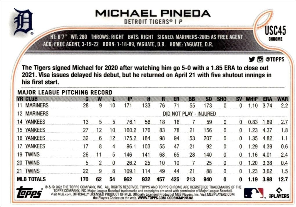2022 Topps Chrome Update Michael Pineda #USC45 baseball trading card back