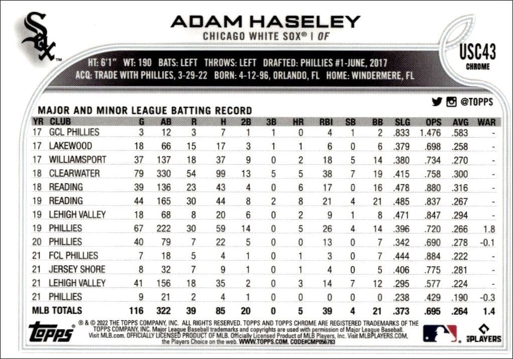 2022 Topps Chrome Update Adam Haseley #USC43 baseball trading card back