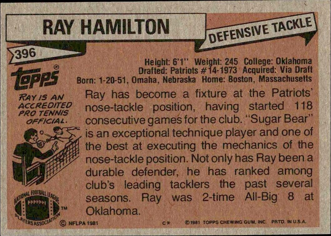 1981 Topps Ray Hamilton #396 football trading card back