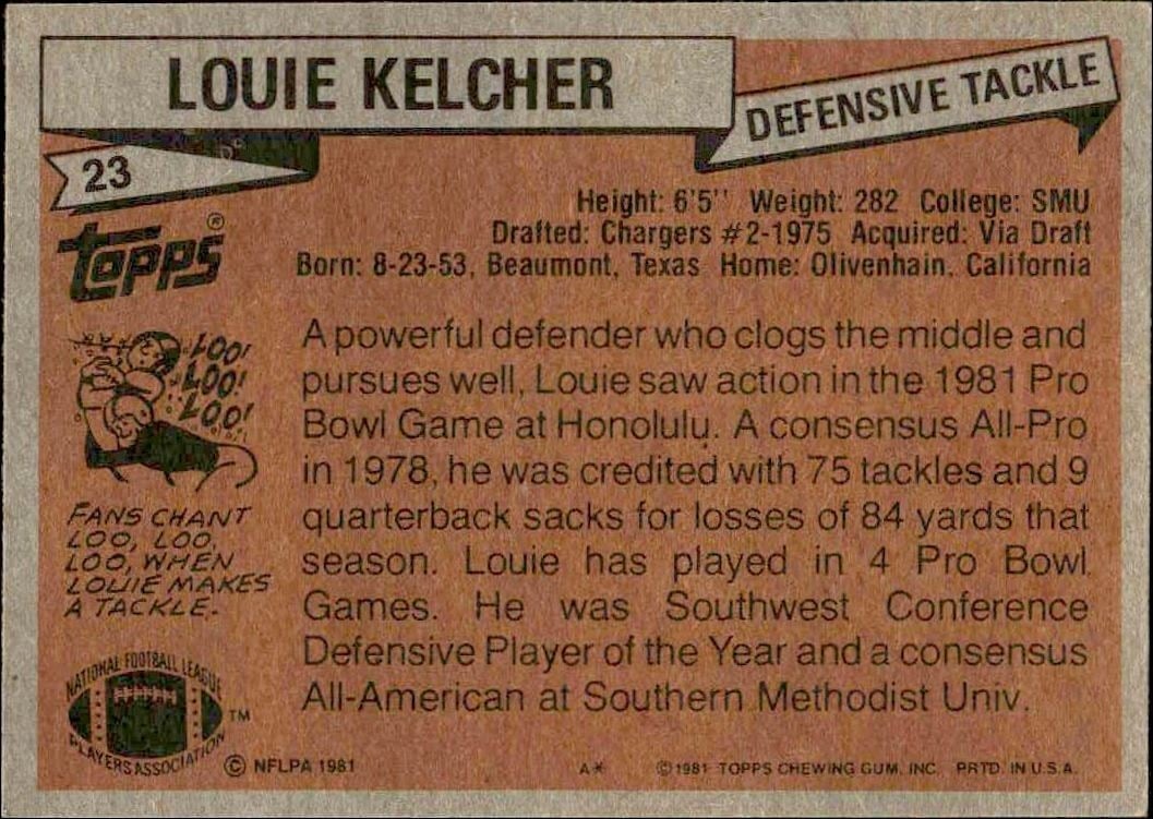 1981 Topps Louie Kelcher #23 football trading card back