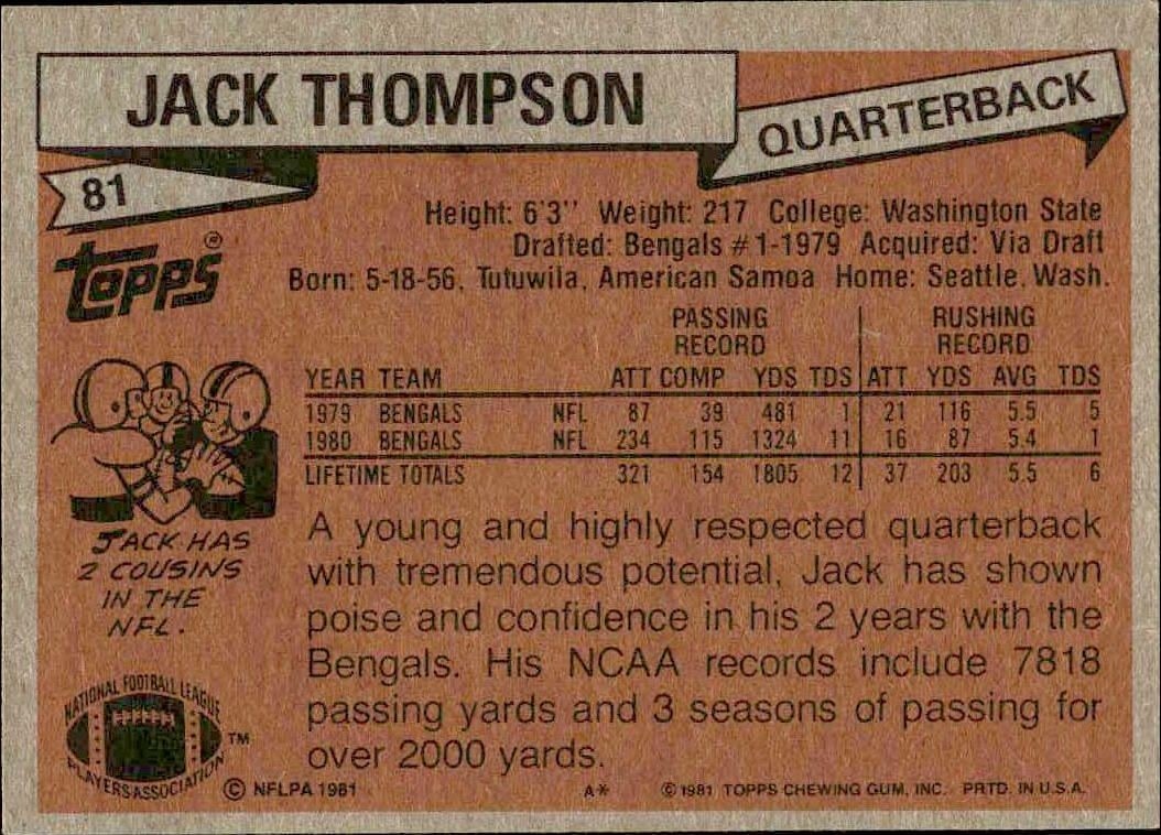1981 Topps Jack Thompson #81 football trading card back