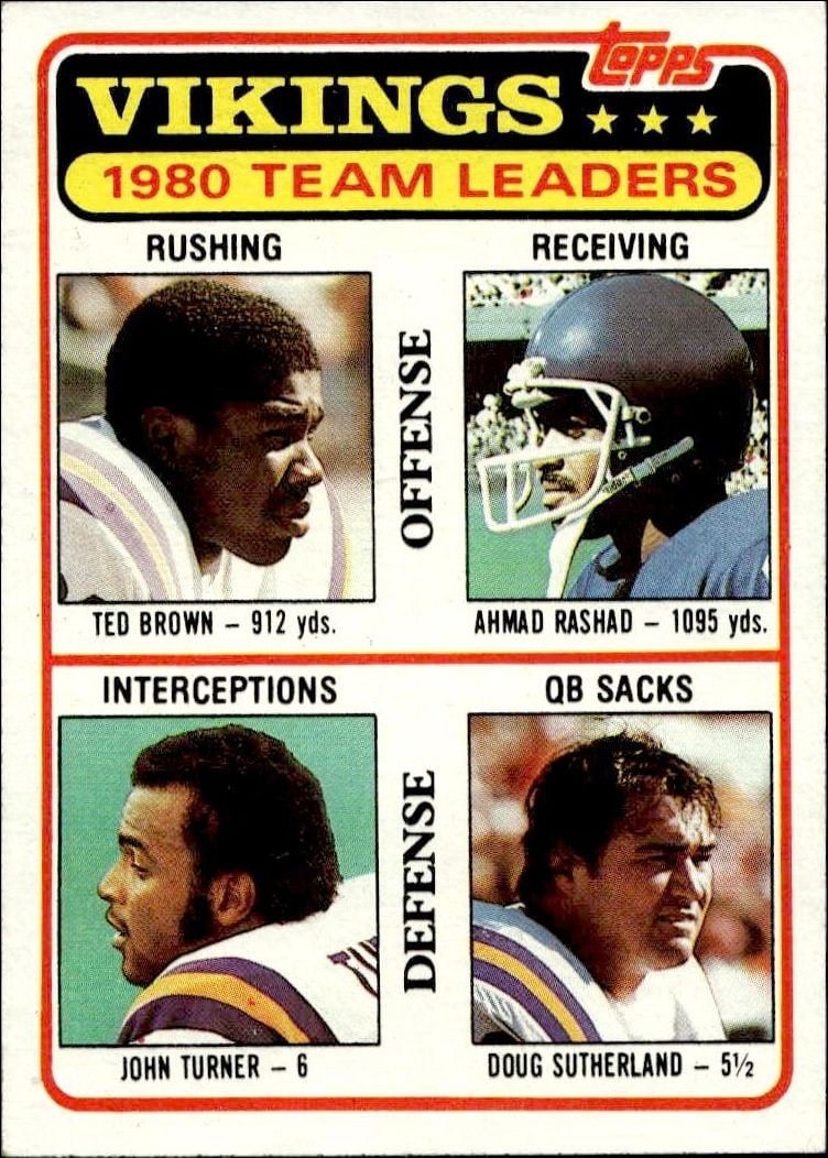 Checklist 1981 Topps #432 Football Trading Card - Front 1981 Topps Checklist #432 football trading card front