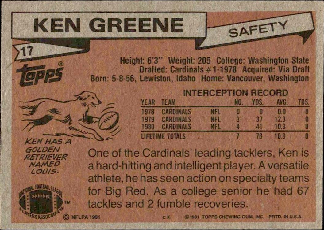 1981 Topps Ken Greene #17 football trading card back